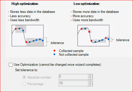 WMILeak_chooseoptimization